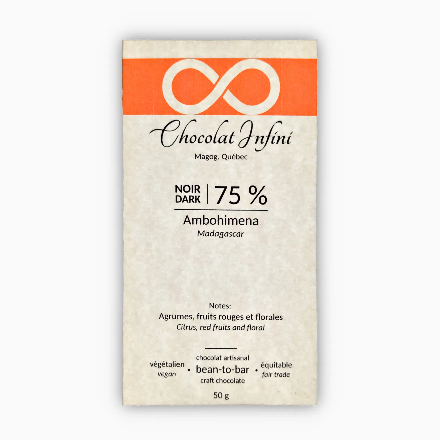 75 % Ambohimena